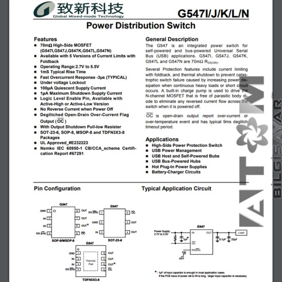 G547I2 IC