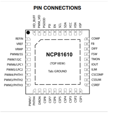 NCP81610 NCP81610MNTXG ON Semiconductor PWM Controller QFN-40 NCP81610 NCP81610MNTXG ON Semiconductor PWM Controller QFN-40