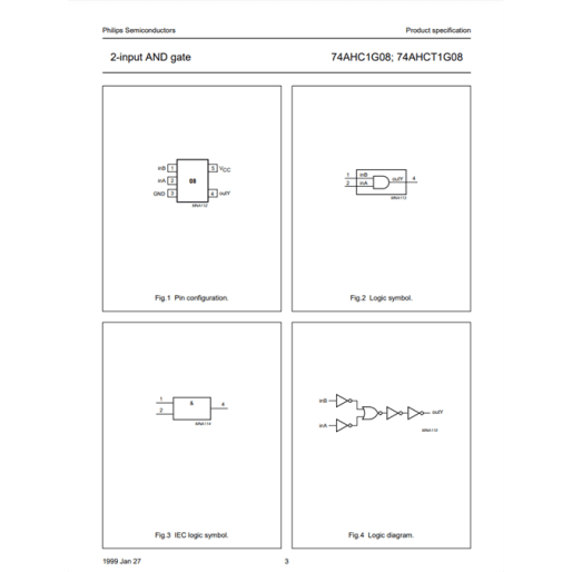 74AHC1G08GW SC-88A SOT323 AE MARK 2 INPUT AND GATE