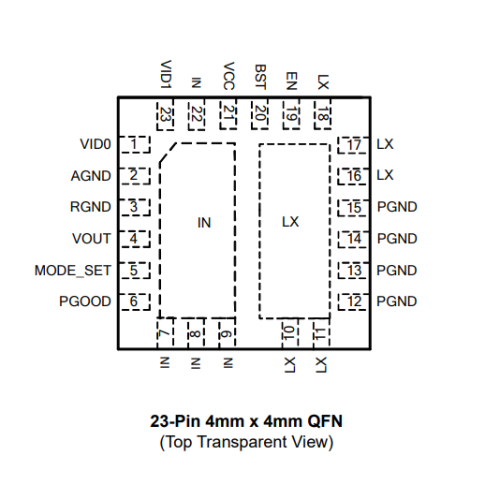 AOZ2264VQI BRV0 BRVO Synchronous EZBuck™ Regulator ENTEGRE AOZ2264VQI BRV0 BRVO Synchronous EZBuck™ Regulator ENTEGRE