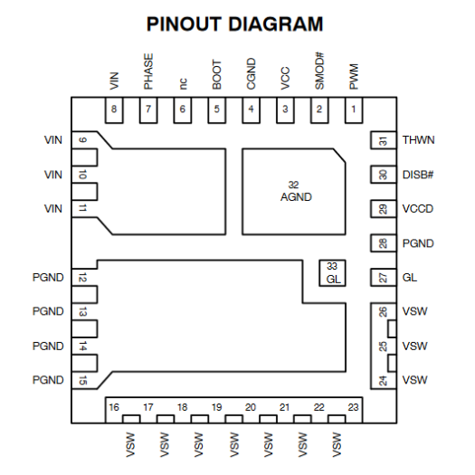 NCP302045 NCP302045MNTWG 302045 Integrated Mosfet Entegre