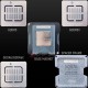 3D VRAM DDR5(X)-DDR6(X)-DDR7 C4 Stencil + Ara Yuva + Magnet 6 Parça Set