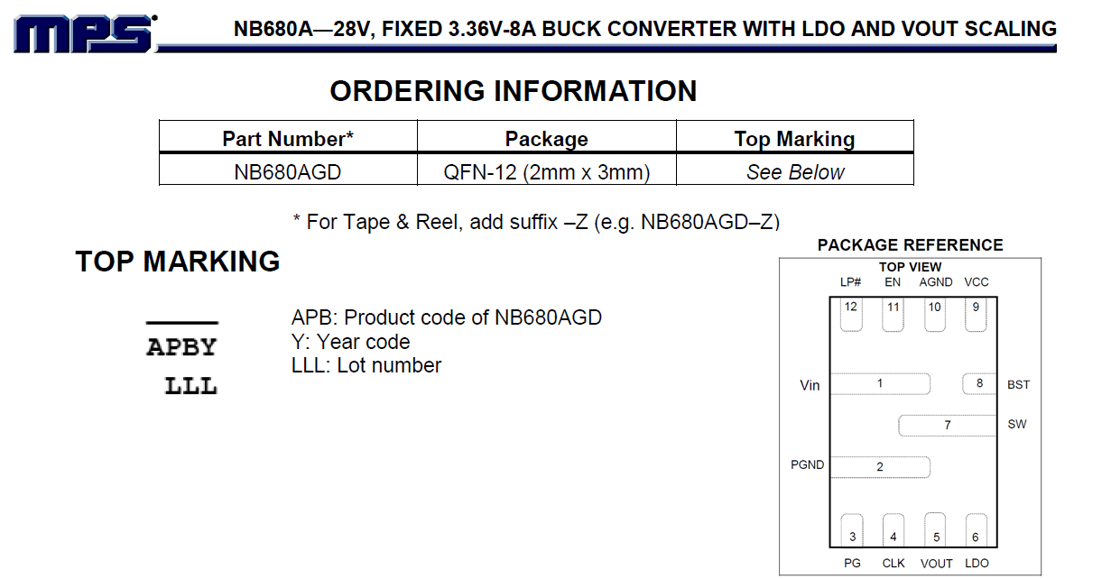 NB680A Pinout