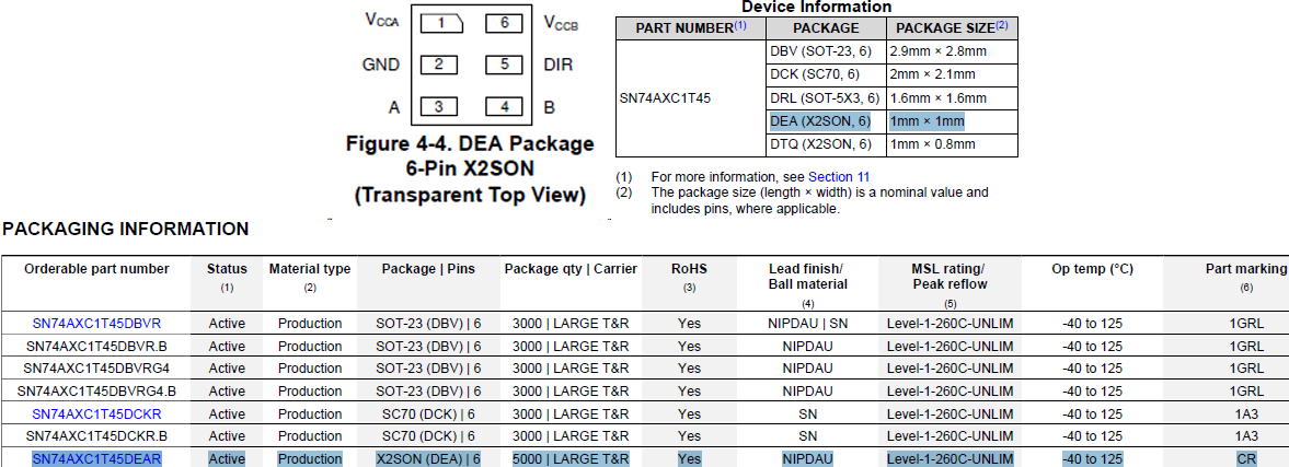 SN74AXC1T45 Diagram